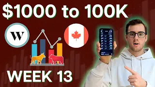 MY STOCK PORTFOLIO | Week 13 Update | Wealthsimple Small Account Challenge | Canadian Stocks