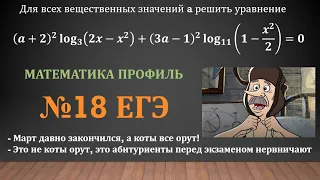 №18 ЕГЭ математика профиль (параметр)