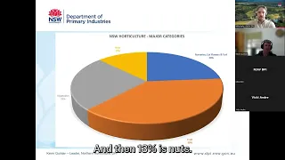 NSW Horticulture Industry Webinar - 12 October 2023