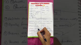 Trick to Learn and Remember Importance of Planning