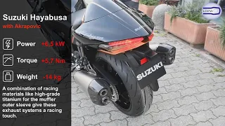 Top 6 Full Exhaust Sound New Suzuki Hayabusa GSX-R 1400 / Akrapovic, Yoshimura, SC-Project, Brocks