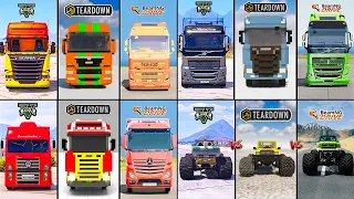 SCANIA TRUCK VS VOLKSWAGEN TRUCK  VS VOLVO FH TRUCK IN TEARDOWN VS BEAMNG -WHICH IS BEST ?