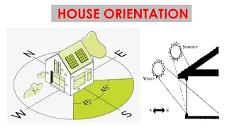 How to position your house properly || home orientation Tips