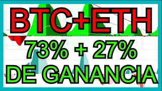 EL GRAFICO SEMANAL ES EL KING EN BITCOIN Y ETHEREUM!