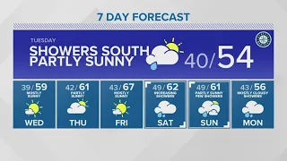 Showers south and highs in the 50s | KING 5 Weather