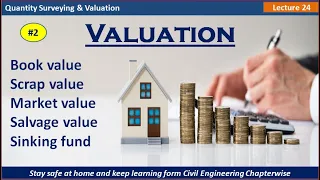 Sinking Fund / Book Value / Scrap Value / Market Value / Salvage Value / Valuation part 2