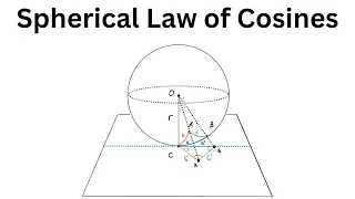 Deriving Spherical Law of Cosines