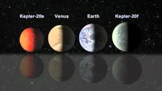 Kepler-20 System Overview ( extrasolar planets)