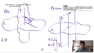 23. Признак перпендикулярности двух плоскостей