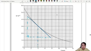 23.3c Ex1 ON18 P41 Q12 N-t Graph Gradient | A2 Nuclear Physics | Cambridge A Level Physics