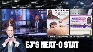 The Big Shill: Chuck Tries to Guess Which Shaq Products Are Real | EJ's Neat-O-Stat | NBA on TNT