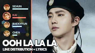 EXO - Ooh La La La  (Line Distribution + Lyrics Color Coded) PATREON REQUESTED