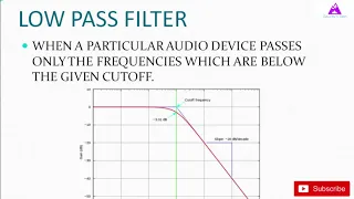 what is phase,resonance,filters:sound fundamentals