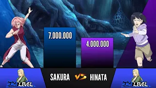 Sakura VS Hinata POWER LEVELS