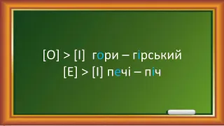 Чергування голосних звуків у коренях слів