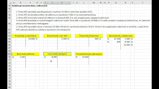 Księgowanie rozrachunków z odbiorcami - 5 podstawowych operacji gospodarczych - przykład Excel