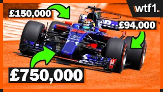 How Much Is An F1 Car Worth?