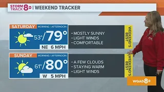 Morning Quad Cities forecast |  September 8, 2023