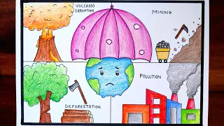 Global Warming poster drawing | World Environment Day Drawing | Causes of Global Warming Chart