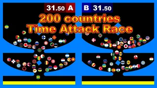 Time attack race ~200 countries marble race #22~ in Algodoo | Marble Factory