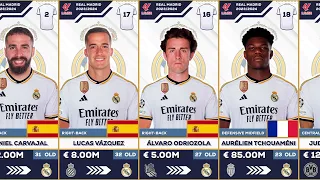 REAL MADRID SQUAD SEASON 2023/2024