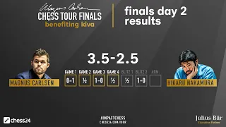 RECAP - Finals Day 2 | Hikaru Nakamura - Magnus Carlsen | MCCT FINALS Benefiting Kiva