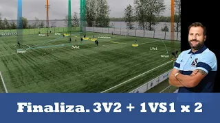 Ejercicios de Finalización en Fútbol: 3 Ways to Finish with 3Vs2 and 1Vs1s + cross
