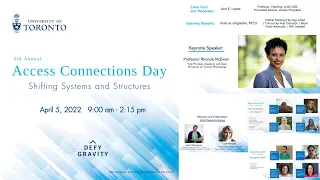 Access Connections Day 2022 - Shifting Systems and Structures