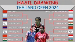 Hasil Drawing Thailand Open 2024 │ Thailand Open 2024 │