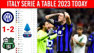 Italy Serie A Table Updated Today Gameweek 6 ¦ Inter vs Sassuolo ¦ Serie A Table & Standings 2022/24