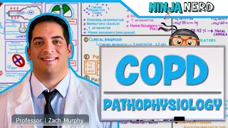 COPD | Pathophysiology | Retired