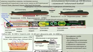 Статус - 6  - Океанская многоцелевая система. Секретное оружие. России  Russian secret weapon