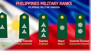 Philippine military ranks in 2024 | Mga hanay ng militar ng #Pilipinas