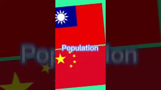 Taiwan vs China country comparison