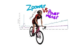 Zpower vs Power meter (2021) - Zwift ramp test lite