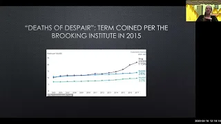 Deaths of Despair: Opioid Overdose, Suicide and the Overlap Between Them