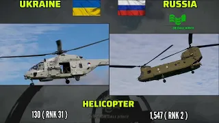 RUSSIA VS UKRAINE - MILITARY  POWER COMPARISON 2024 - GLOBAL MILITARY RANKING -  Forces