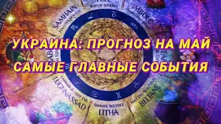 Главные события, экономика, фронт