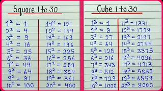 Square root and cube root 1 to 30 || Square 1 to 30 numbers || Cube 1 to 30 numbers