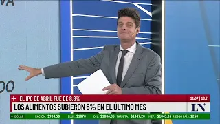 La inflación de abril fue de 8,8% y sigue desacelerando; el análisis de Francisco Olivera