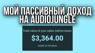 Как продавать свою музыку в интернете $ Как заработать на музыке $ Заработок на музыке в аудиоджангл
