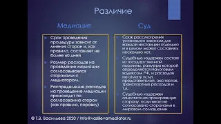 Медиация досудебное или судебное примирение сторон и преимущества медиации при разрешении споров