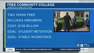 President Biden proposes 2 years free community college