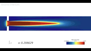 Transonic Flow through a Perforated Plate 03: Mach Number