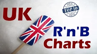 UK R'n'B Charts | 04.11.2016 | ChartExpress