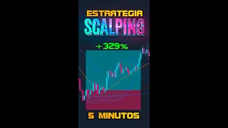 🤑ESTRATEGIA Descomunal de SCALPING CON BRUTA ES RESULTADOS