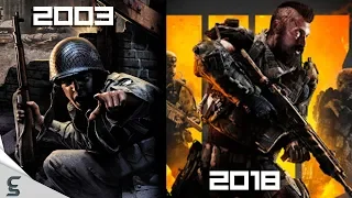 The Evolution of Graphics: Call of Duty (2003 - 2018)