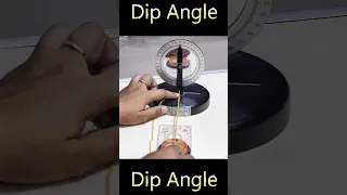 Dip angle Magnetic inclination