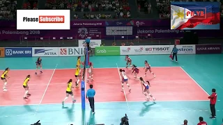 Maylene Paat | Highlights | Philippines vs Kazakhstan | 5th 8th Place | Asian Games 2018