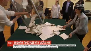 Більшість українців за кордоном підтримали чинного президента на виборах-2019